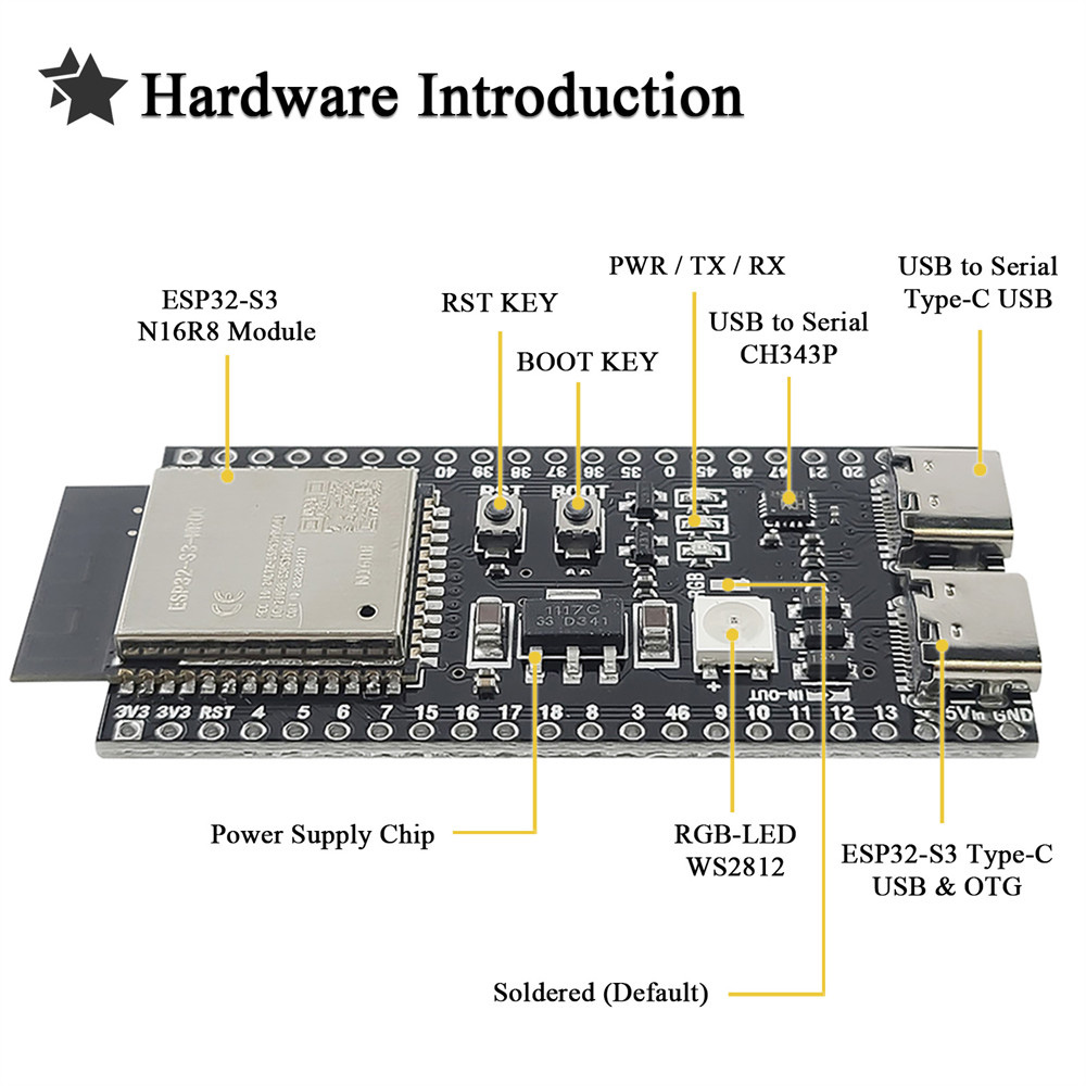 ESP32-S3 N16R8 Development Boa - Esp32 S3 Development Board Lot ulasan dan harga